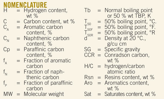 Jip Modification Improves Lateral Buckling Measurement Prediction Oil Gas Journal
