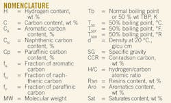Nomenclature Nomenclature
