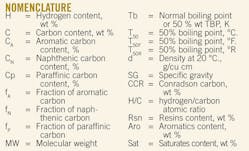 Nomenclature Nomenclature