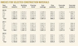 Nonmetallic Building T1 Nonmetallic Building T1