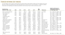 Nonmetallic Building T2 Nonmetallic Building T2