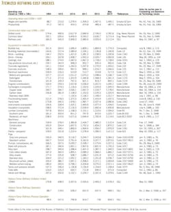 Nonmetallic Building T3 Nonmetallic Building T3
