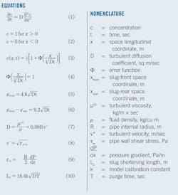 Nord Stream E1 Nord Stream E1