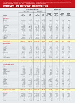 North Louisiana T6a North Louisiana T6a