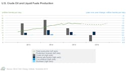 Nov10eiasteousprod Nov10eiasteousprod