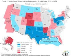 Nov23eiagasreserveschange Nov23eiagasreserveschange