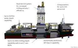 Oct14faroceanrigathena Oct14faroceanrigathena