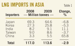 Pennwell web 300 183 Pennwell web 300 183