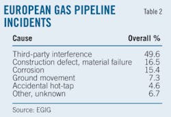 Pennwell web 300 205 Pennwell web 300 205