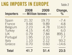 Pennwell web 300 230 Pennwell web 300 230