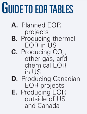 Pennwell web 300 393