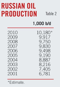 Pennwell web 300 433 Pennwell web 300 433