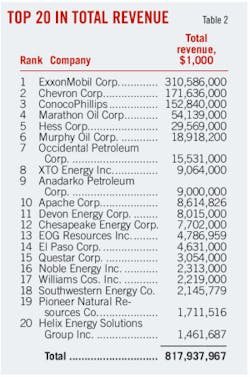 Pennwell web 300 453 Pennwell web 300 453