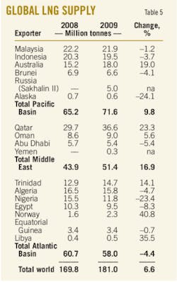 Pennwell web 300 478 Pennwell web 300 478