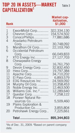 Pennwell web 300 535 Pennwell web 300 535