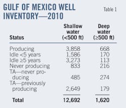 Pennwell web 350 298 Pennwell web 350 298