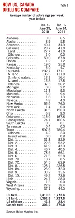 Pennwell web 400 1160 Pennwell web 400 1160
