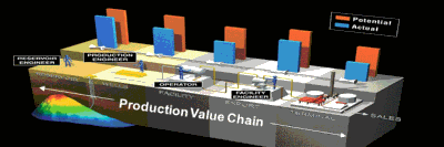 Pennwell web 400 133