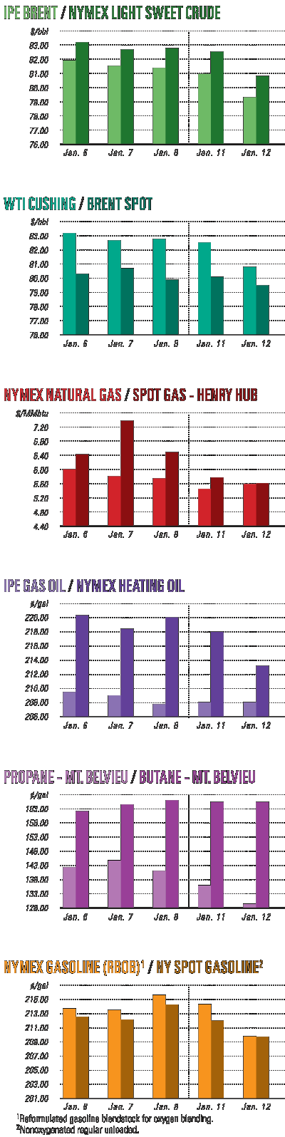 Pennwell web 400 1597