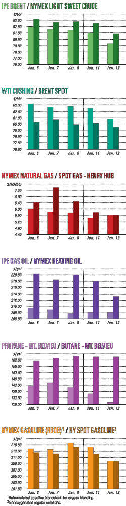 Pennwell web 400 1597 Pennwell web 400 1597