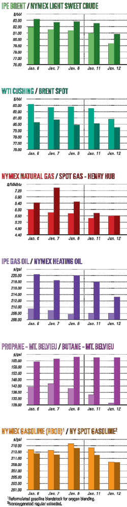 Pennwell web 400 1597 Pennwell web 400 1597