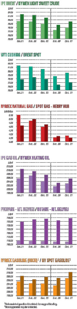 Pennwell web 400 1603 Pennwell web 400 1603