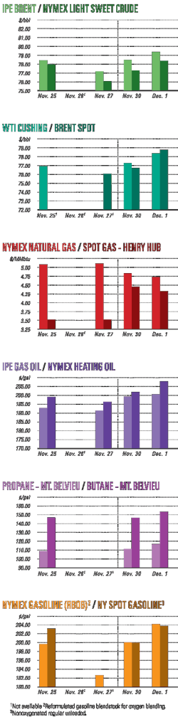 Pennwell web 400 1613 Pennwell web 400 1613