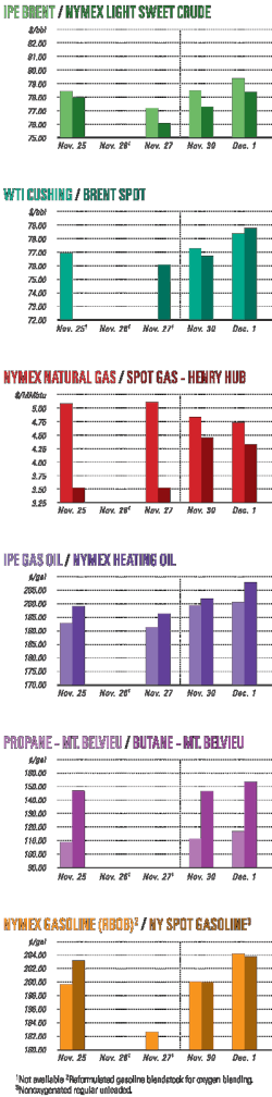 Pennwell web 400 1613 Pennwell web 400 1613