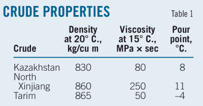 Pennwell web 400 210