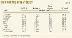 Pennwell web 400 213 Pennwell web 400 213