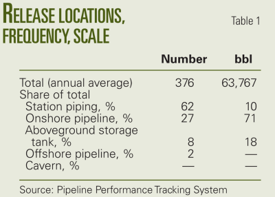 Pennwell web 400 286