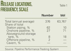 Pennwell web 400 286 Pennwell web 400 286