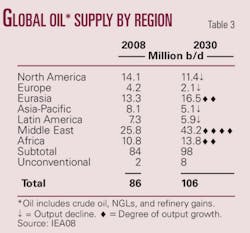 Pennwell web 400 373 Pennwell web 400 373