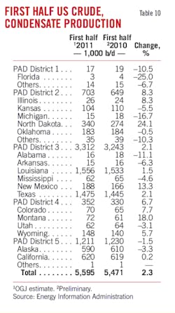 Pennwell web 400 713 Pennwell web 400 713