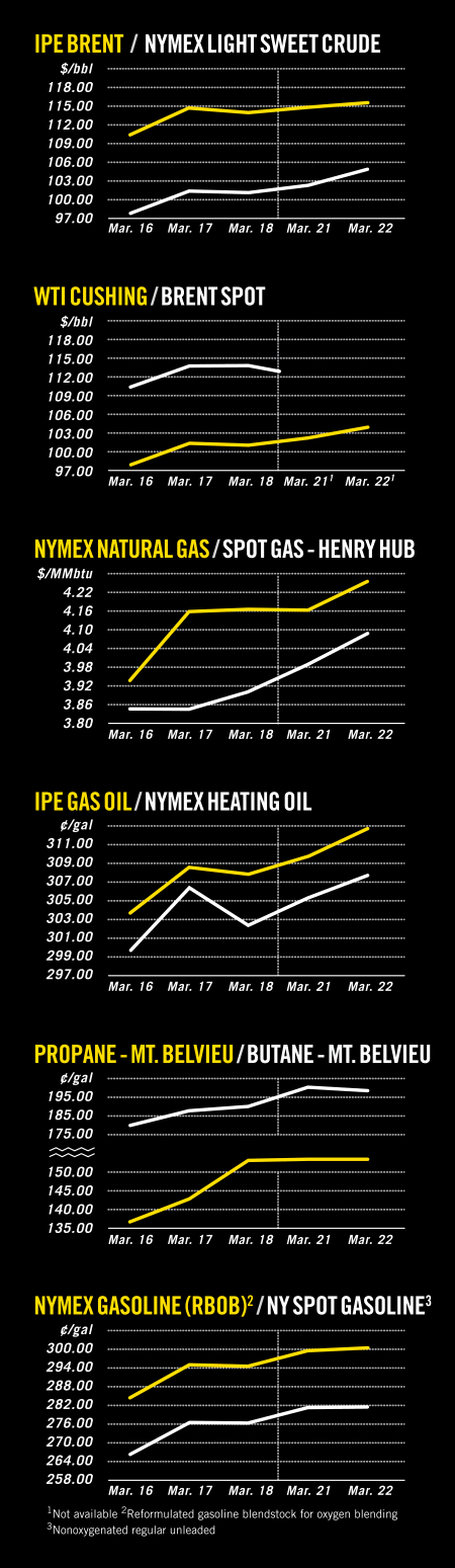 Pennwell web 450 1549