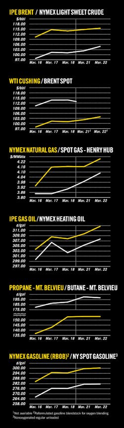 Pennwell web 450 1549 Pennwell web 450 1549