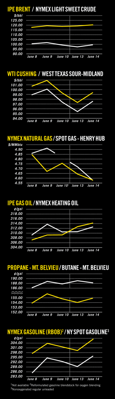 Pennwell web 450 1556