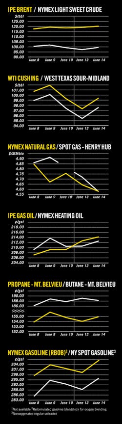 Pennwell web 450 1556 Pennwell web 450 1556