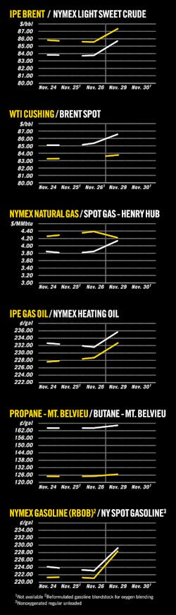 Pennwell web 450 1564 Pennwell web 450 1564