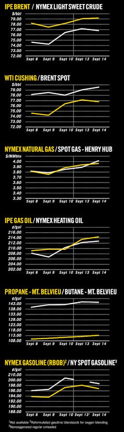 Pennwell web 450 1568 Pennwell web 450 1568