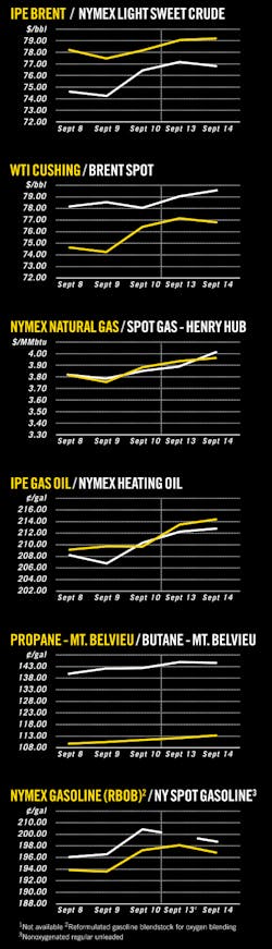 Pennwell web 450 1568 Pennwell web 450 1568