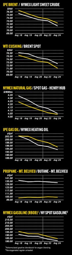 Pennwell web 450 1575 Pennwell web 450 1575