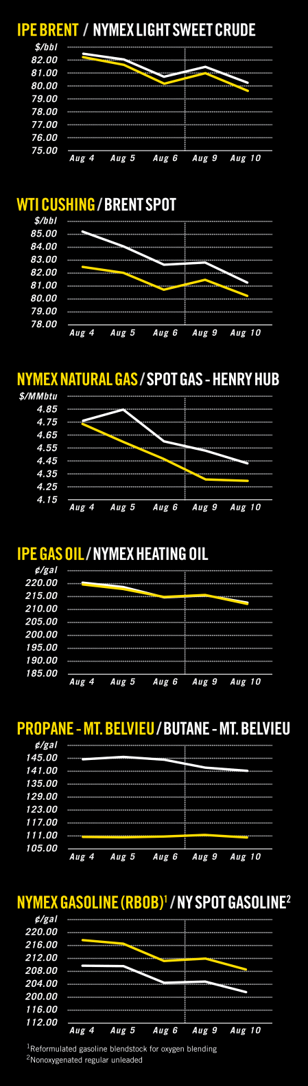 Pennwell web 450 1579