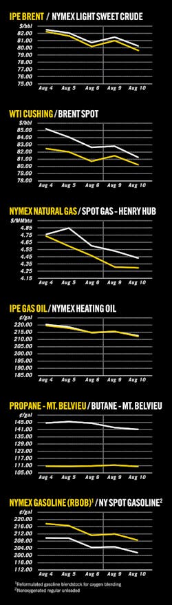 Pennwell web 450 1579 Pennwell web 450 1579