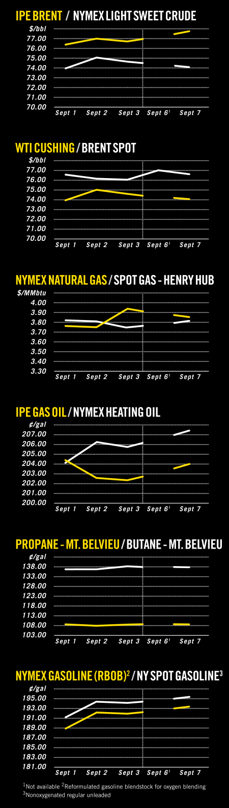 Pennwell web 450 1583