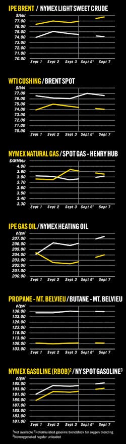 Pennwell web 450 1583 Pennwell web 450 1583