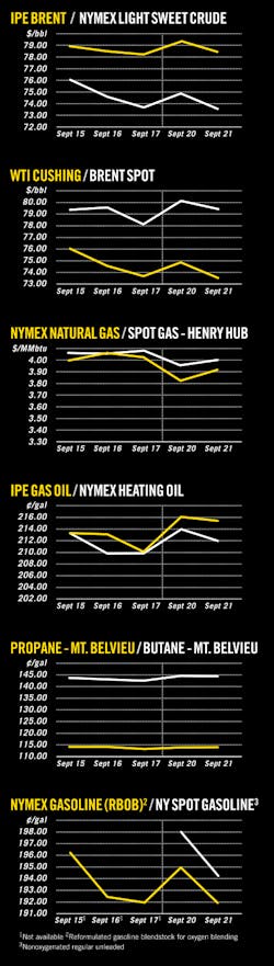 Pennwell web 450 1586 Pennwell web 450 1586