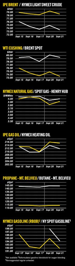 Pennwell web 450 1586 Pennwell web 450 1586