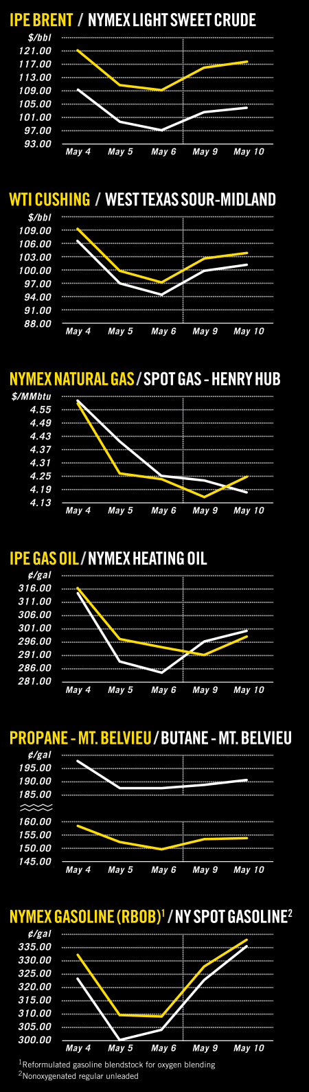 Pennwell web 450 1590
