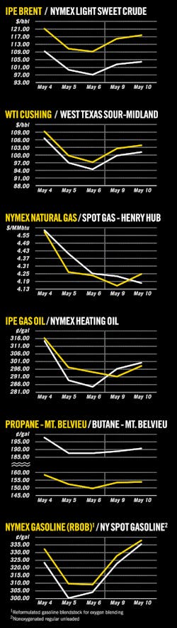 Pennwell web 450 1590 Pennwell web 450 1590